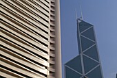 Hong Kong's China Bank