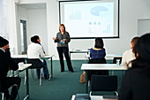 Geschäftsfrau präsentiert vor Kollegen während eines Meetings