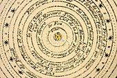 Antique French circular diagram showing ptolemaic model of planets, Sun, Moon and stars revolving around Earth