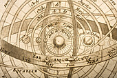 Antique print showing Zodiac signs and celestial planetary system with Sun at center