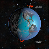 Earth's rotation, illustration