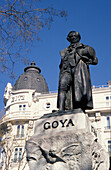 Statue von Goya vor dem Prado-Museum