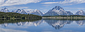 Teton Range reflected in tranquil water, Grand Teton National Park; Wyoming, United States of America
