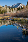 USA, Utah. Reflections on Warner Lake, Manti-La Sal National Forest.