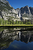 Yosemite Falls reflected in Merced River in Yosemite National Park in California, USA