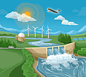 Clean energy, conceptual illustration