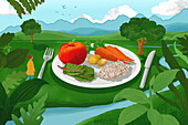 Food sustainability, conceptual illustration