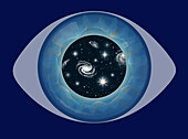 Eye universe, conceptual illustration
