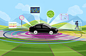 Autonomous car, conceptual illustration