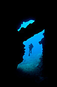 Diver at cave entrance