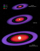 Habitable zones, illustration