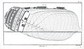 Ship design and blueprints, illustration