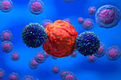 CAR-T cell therapy, illustration
