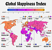Global happiness index, 2023, illustration