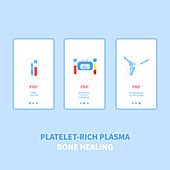 Platelet-rich plasma, conceptual illustration
