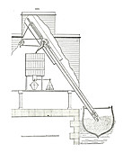 Corn mill, illustration