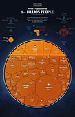 World population at 8 billion people, illustration