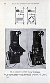 Common battery wall telephone, illustration