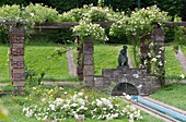 France, Hauts de Seine, Puteaux, Puteaux Island, Lebaudy park, the rose garden