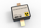 Radioisotope battery