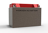Hydrogen battery