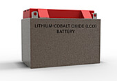 Lithium-cobalt oxide battery