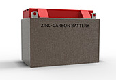 Zinc-carbon battery