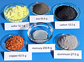 Moles of various elements