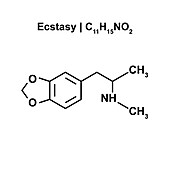 Ecstasy structure, illustration