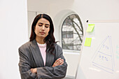 Woman having presentation in office