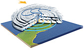 Tropical cyclone, illustration