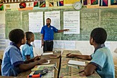 Papua New Guinea, Simbu Province, Kagaï village, in the classroom of the school