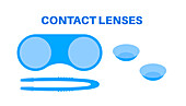 Contact lenses, illustration