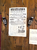 A wall advertisement in Carter's commissary store from the 1800s at the Fort Bridger Historic Site in Wyoming.