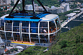 Cablecar to Sugar loaf, Rio de Janeiro Brazil