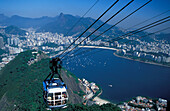 View from Sugar Loaf with Cable Car, Rio de Janeiro, Brazil