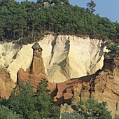 Le Colorado de Rustrel. Ochre quarry. Vaucluse. Provence. France