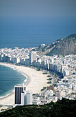 Copacabana beach, Rio de Janeiro. Brazil