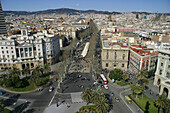 Les Rambles. Aerial view. Barcelona.Catalonia. Spain.