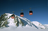 Cable cars at the Aiguille du Midi. French Alps, France