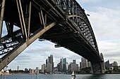 Sydney Harbour Bridge and Skyline in Sydney, New South Wales, Australia