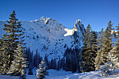 View to Risserkogel and Blankenstein, back-country skiing, Risserkogel, Blankenstein, Plankenstein, lake Tegernsee, Bavarian Alps, Upper Bavaria, Bavaria, Germany