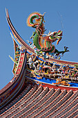 Dragon On The Roof Of The Temple Of Confucius, Taipei, Taiwan