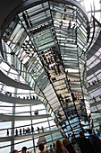 In the Cupola of the Reichstag, Berlin, Germany