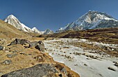 Pumo Ri (7165 m, left) and Nuptse (7861 m, rigth) mountains, near Everest. Sagarmatha National Park (Nepal).