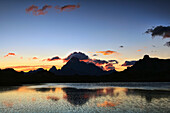 Monviso reflections in Col Longet lake