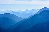 Mountain silhouettes of Kaiser Range, Guffert and Simetsberg, from Ettaler Manndl, Ammergauer Alps, Upper Bavaria, Bavaria, Germany