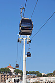 Teleferico de Gaia cable car, Vila Nova de Gaia, Porto (Oporto), Portugal, Europe