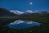 Pik Lenin in the Transala mountains, Kyrgyzstan, Asia