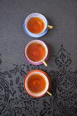 Three Cups of Tea From Above